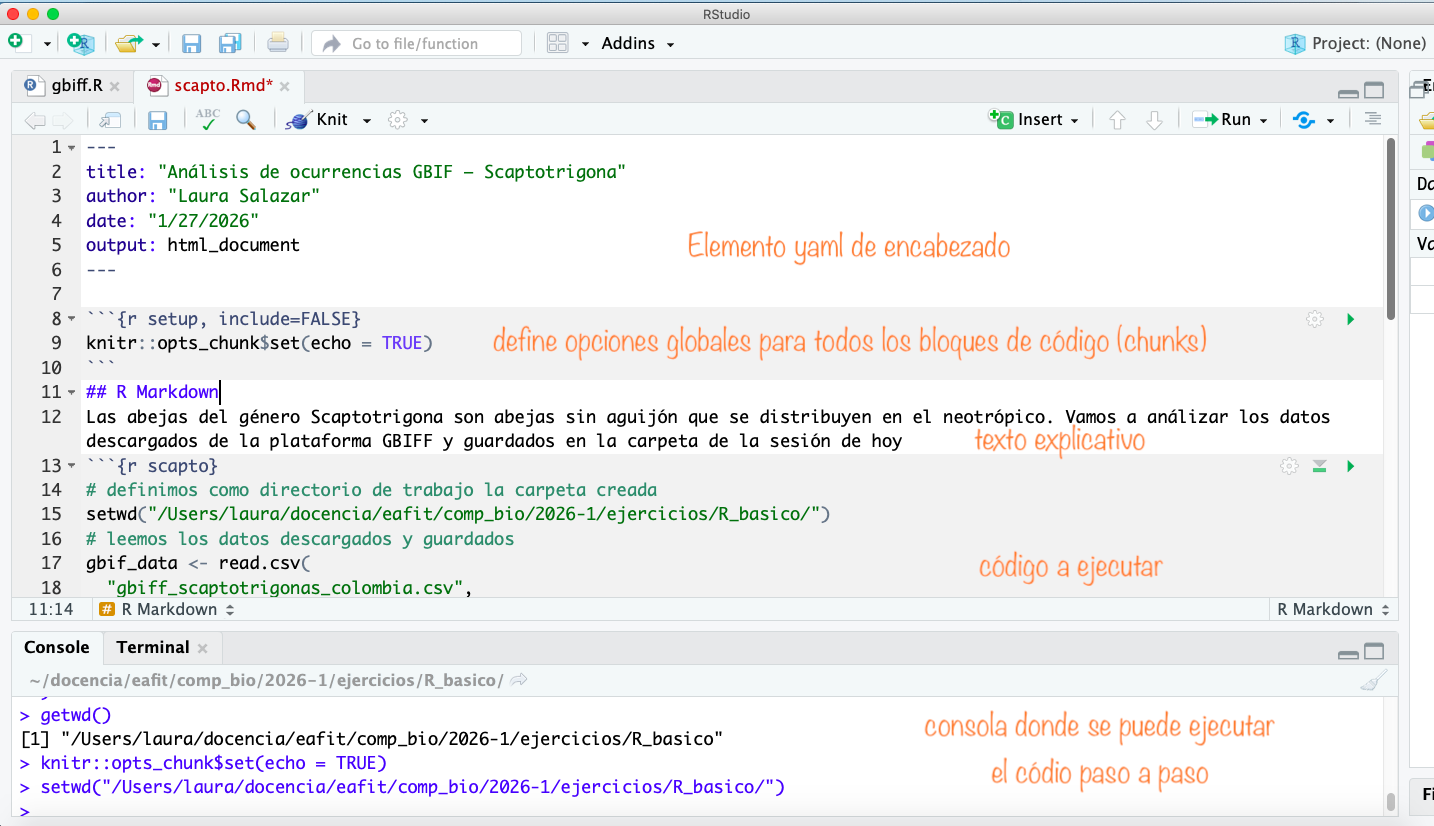 Subo R Reproducibilidad en la ciencia y la investigación — Material para el ...